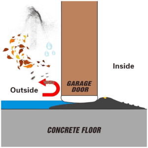 Choosing the Right Garage Door Bottom Seal Types for Your Home - Home