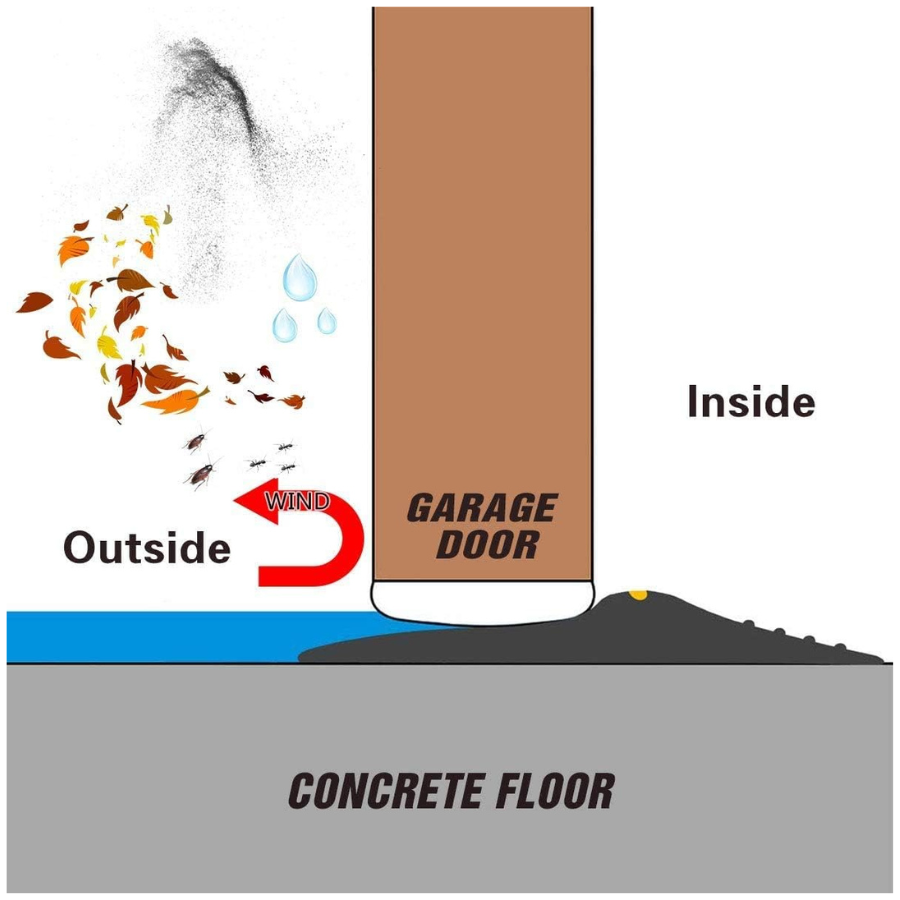Threshold Garage Floor Seal diagram