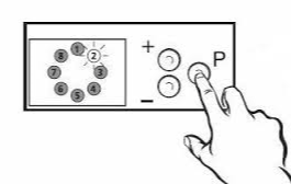 M4500 and M4700 Opener Program Buttons
